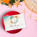 Buscar pasaporte tarjetas Playa