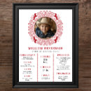 Buscar primer cumpleaños del bebé posters Cualquier niño