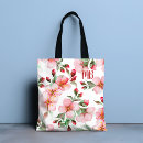 Buscar cerezas bolsos General y unisex