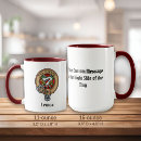 Buscar heráldica tazas Escudo de armas
