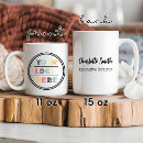 Buscar negocios tazas Empleados