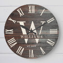 Buscar cottage relojes de pared Para todos