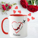 Buscar amo los aviones tazas Aviación