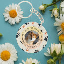 Buscar seres humanos accesorios General y unisex