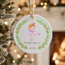 Buscar desnudos adornos Navidades