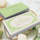 Buscar café retro tarjetas de visita Panadería