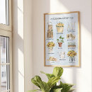 Buscar macetas posters Para ella
