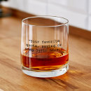 Buscar whiskey vasos Crea el tuyo propio