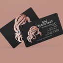 Buscar estilis Peluquera