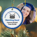 Buscar bandas adornos Tambores