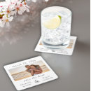 Buscar template posavasos Parejas