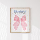 Buscar coqueto posters Para niños