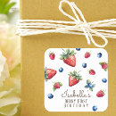 Buscar frambuesa etiquetas Para niños