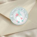 Buscar familia elefante pegatinas Adorable