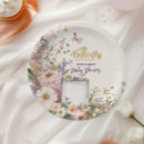 Buscar mariposas papel platos Para todos