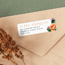 Buscar cactus etiquetas Vegetación