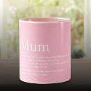 Buscar mum tazas Mamá