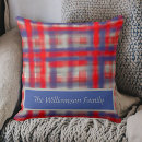 Buscar rayas gris oscuro cojines Para todos