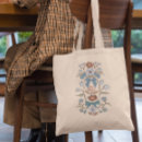 Buscar flores azules bolsos Botánico
