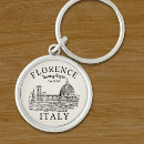 Buscar florence llaveros Italy