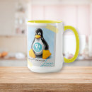 Buscar no linux tazas General y unisex