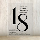 Buscar 18th birthday party invitaciones Invitados