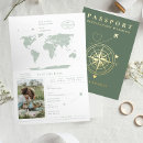 Buscar passport wedding invitaciones Viajar