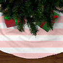 Buscar faldas arbol navidad Navidades