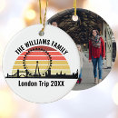 Buscar londres adornos Perfil urbano