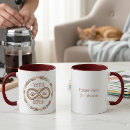 Buscar adopte un perro tazas Para todos