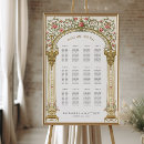 Buscar diseño floral antiguo posters Recién casados