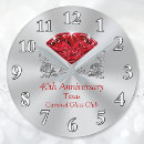 Buscar los años 40 relojes de pared Para todos