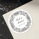 Buscar fecha del boda pegatinas Invitados