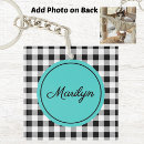 Buscar foto del búfalo llaveros Para todos