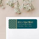 Buscar años 20 etiquetas Invitados