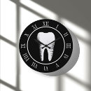 Buscar oficinas relojes de pared Médico