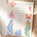 Buscar splish splash invitaciones Para niños