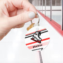 Buscar patinaje artístico llaveros Deportes de invierno