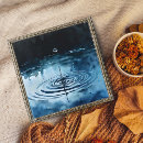 Buscar gota de agua posters Azul