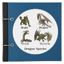 Buscar drake pegatinas Escurrirse