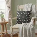 Buscar punteado cojines Joder