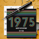 Buscar 1975 invitaciones Retro