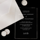 Buscar transparente invitaciones Invitados