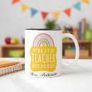 Buscar nombres coloridos tazas Profesores