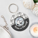 Buscar patinaje artístico llaveros Deportes de invierno