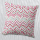 Buscar zigzag de la menta cojines Ikat