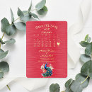 Buscar rojo de pavo invitaciones Parejas