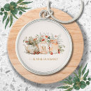 Buscar botánico llaveros Blanco