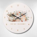 Buscar fresas relojes de pared Acuarela