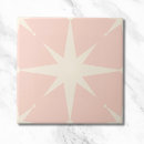 Buscar mid century modern azulejos Vintage